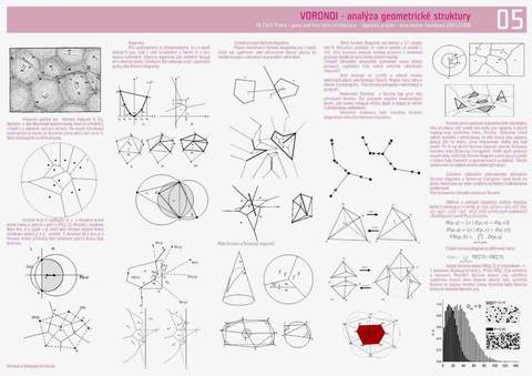 Nina Hedwic: Palc Umn Praha