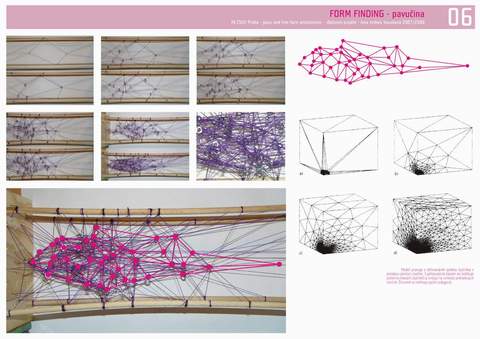 Nina Hedwic: Palc Umn Praha