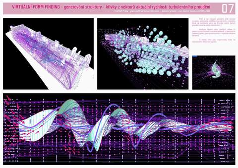 Nina Hedwic: Palc Umn Praha