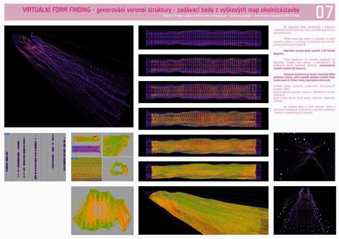 Nina Hedwic: Palc Umn Praha