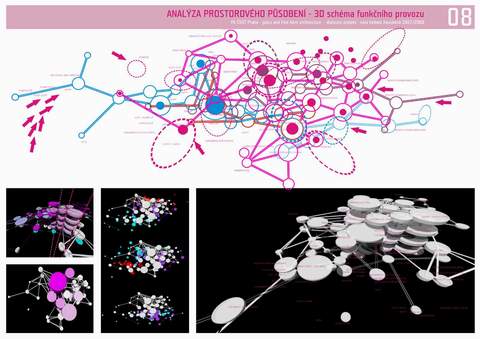Nina Hedwic: Palc Umn Praha