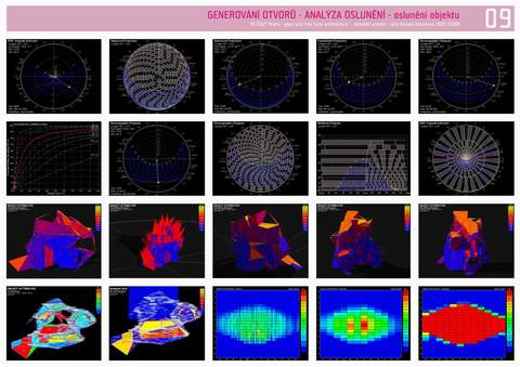 Nina Hedwic: Palc Umn Praha