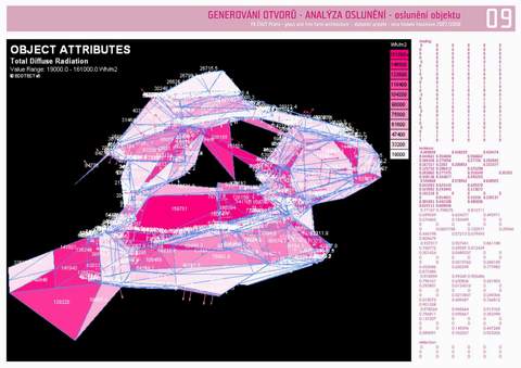 Nina Hedwic: Palc Umn Praha