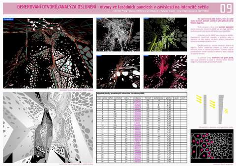 Nina Hedwic: Palc Umn Praha