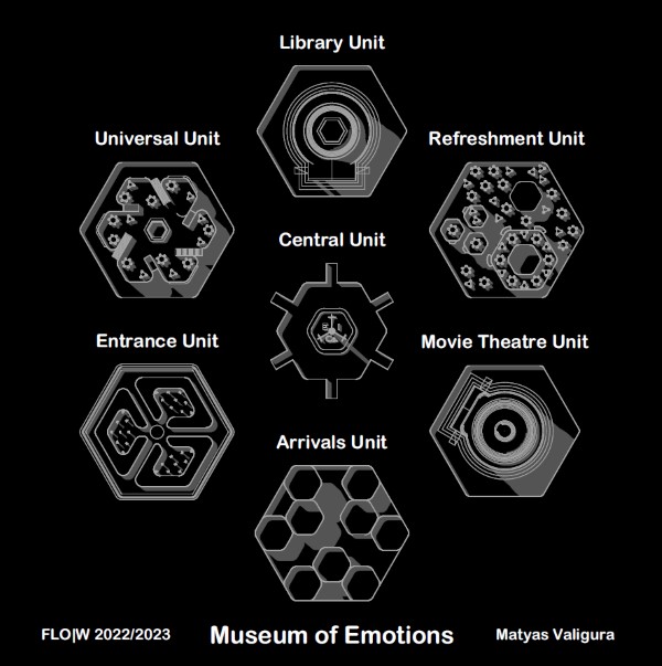 Matyas Valigura | MUZEUM EMOCÍ