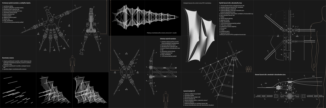 Daniel Vejstrk | Membrane Structure