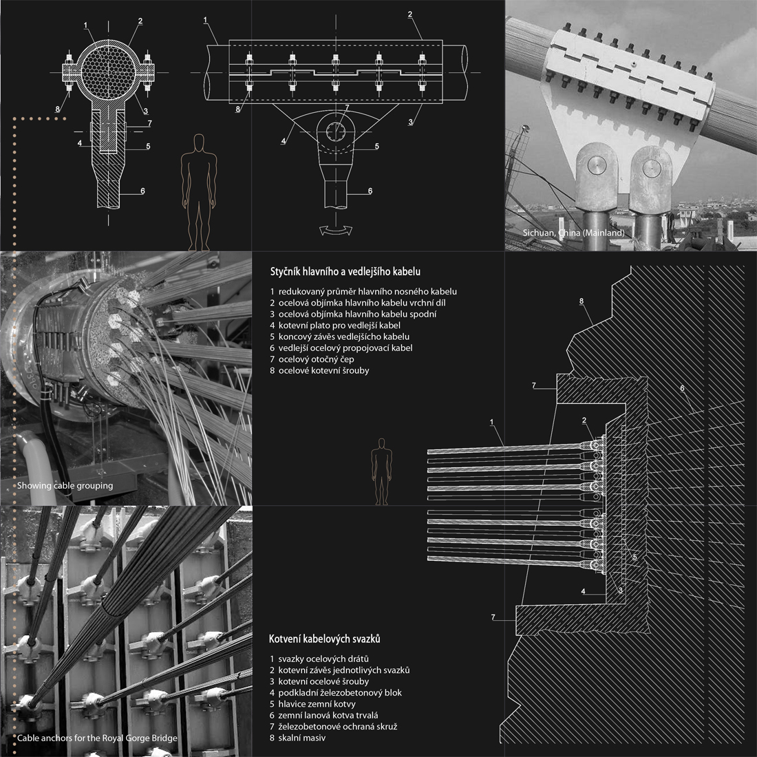 Daniel Vejstrk | Membrane Structure