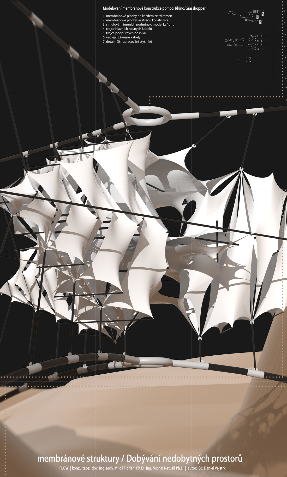 Daniel Vejstrk | Membrane Structure